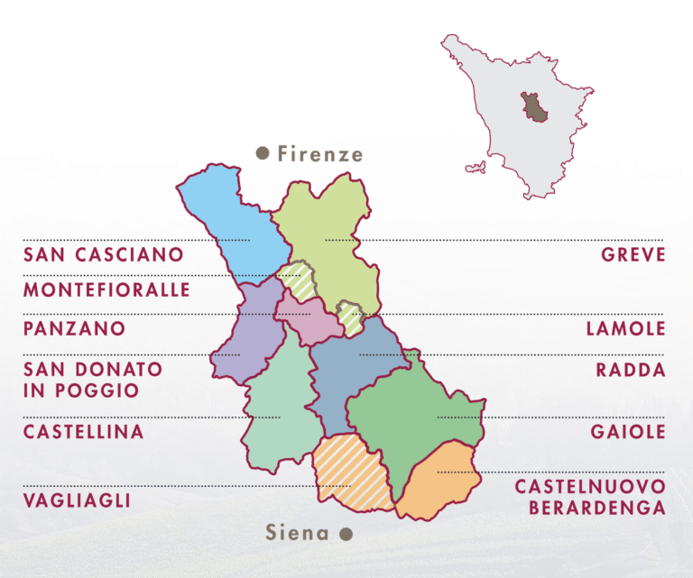 Chianti Classico