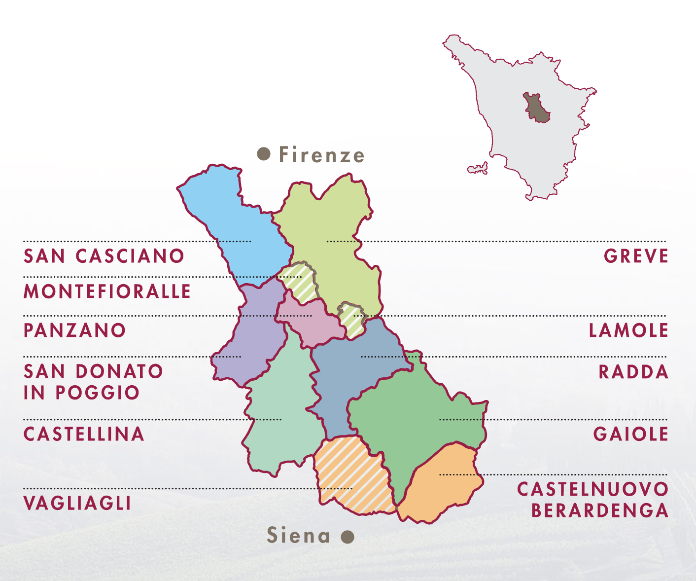 Chianti Classico